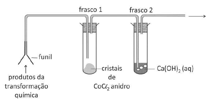 Question illustration