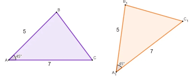 Question illustration