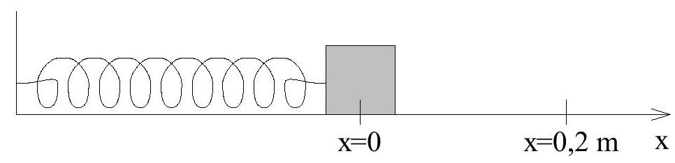 Question illustration