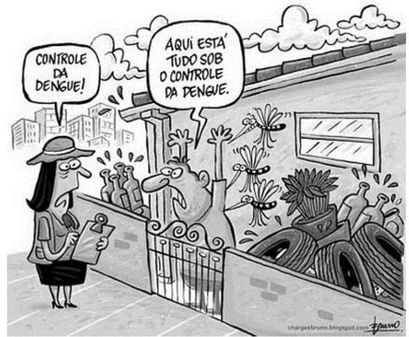 Question illustration