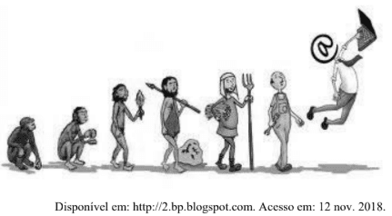 Question illustration