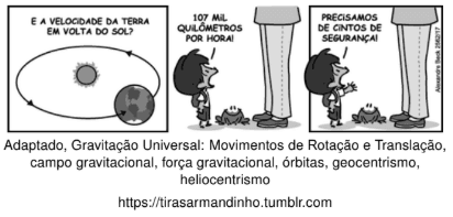 Question illustration