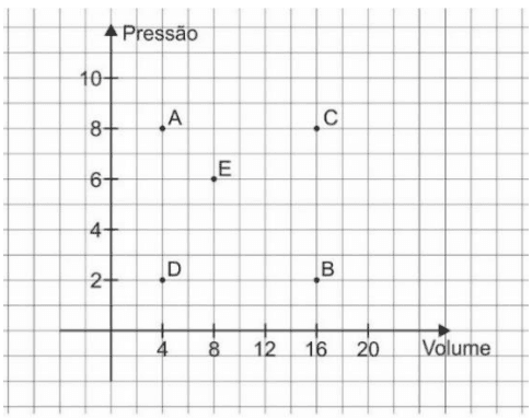 Question illustration