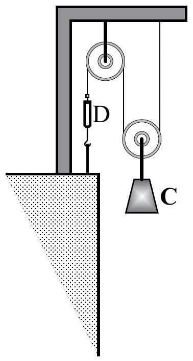 Question illustration