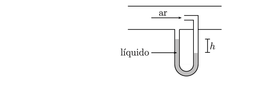 Question illustration