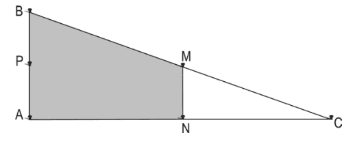 Question illustration