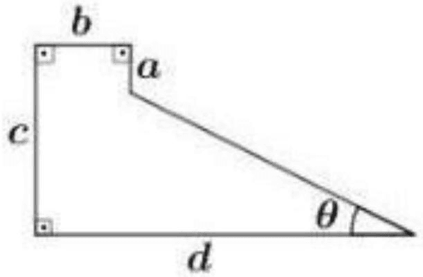 Question illustration