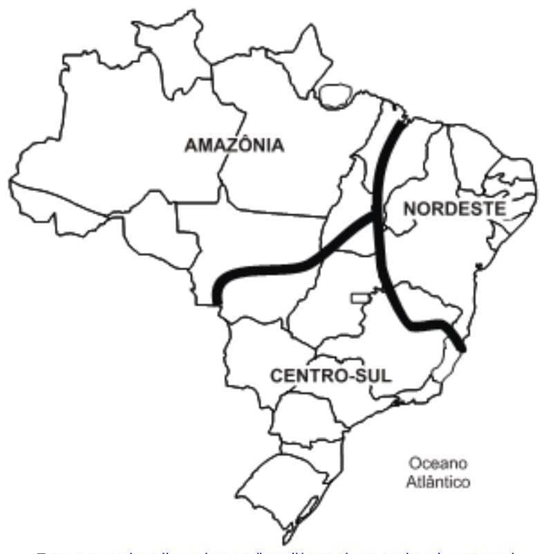 Question illustration