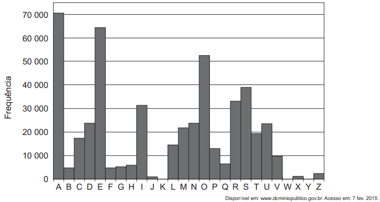 Question illustration