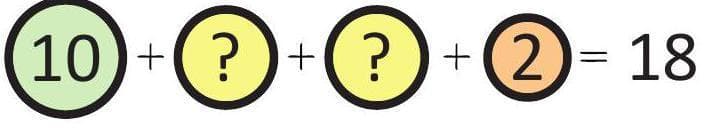 Question illustration