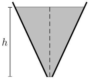 Question illustration