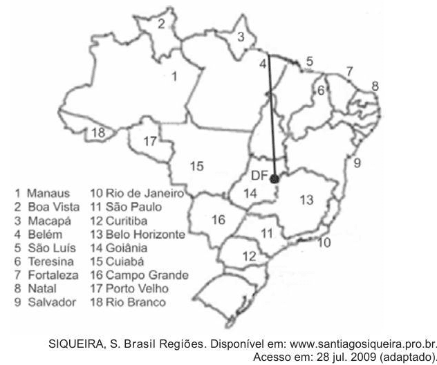 Question illustration