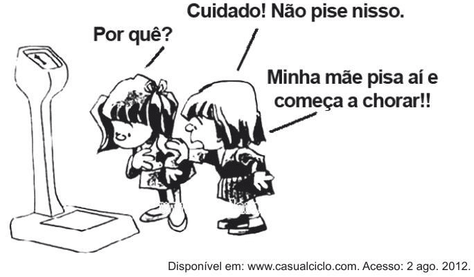 Question illustration