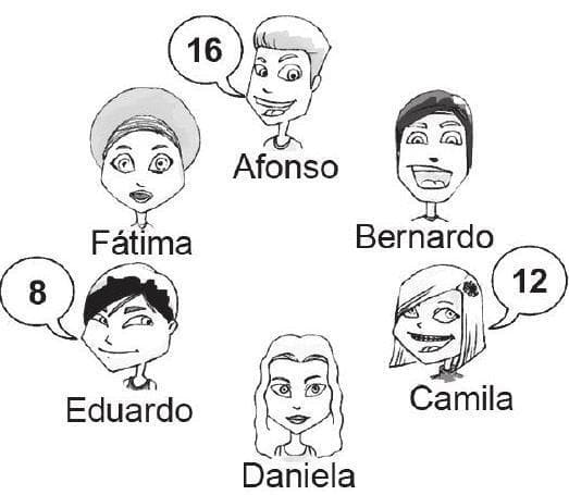 Question illustration