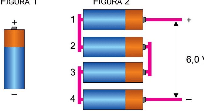 Question illustration