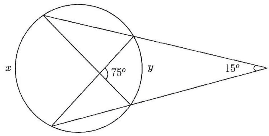 Question illustration