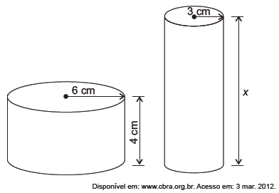 Question illustration
