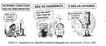 Question illustration