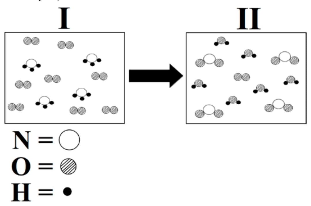 Question illustration