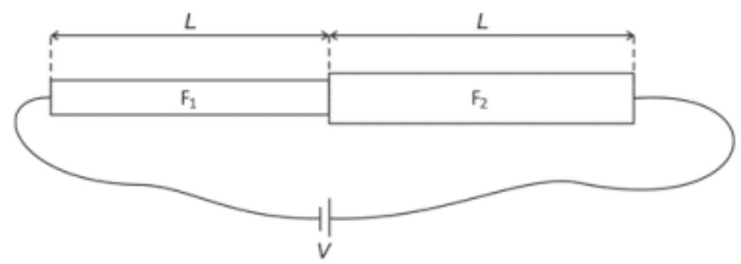 Question illustration
