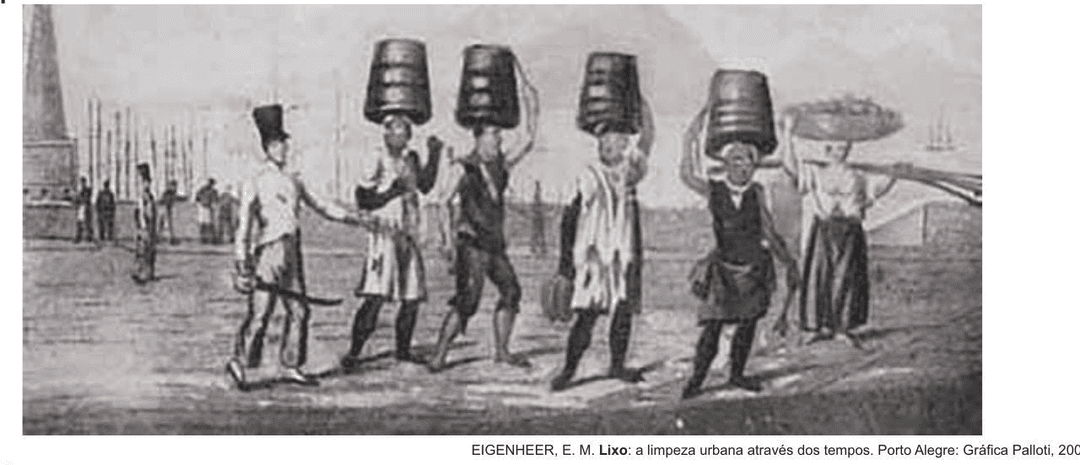 Question illustration