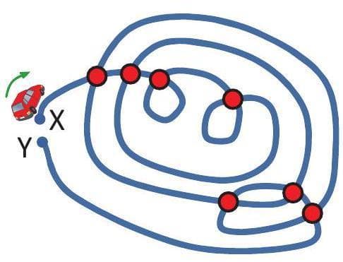 Question illustration