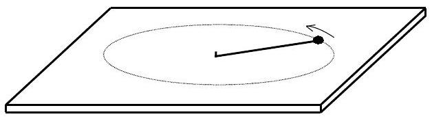 Question illustration