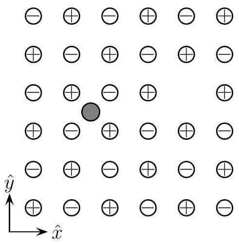 Question illustration