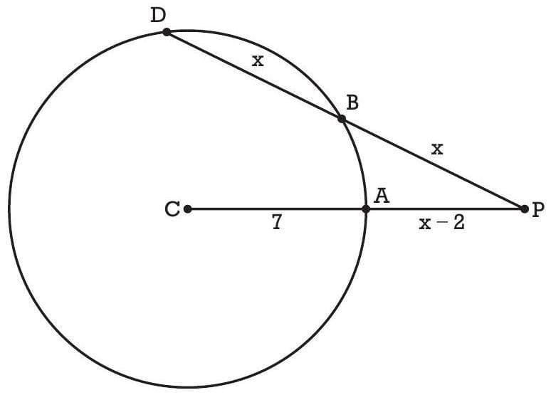 Question illustration