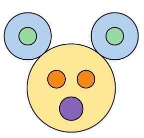 Question illustration