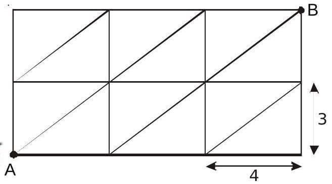 Question illustration