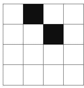 Question illustration