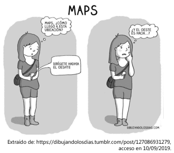 Question illustration