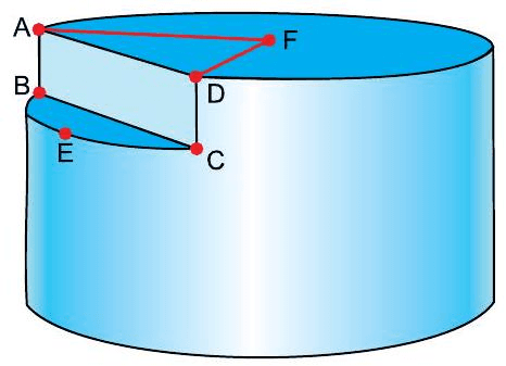 Question illustration