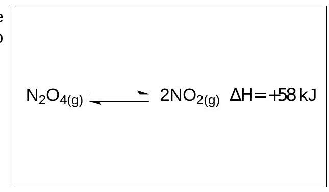 Question illustration