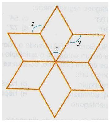 Question illustration