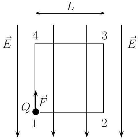 Question illustration