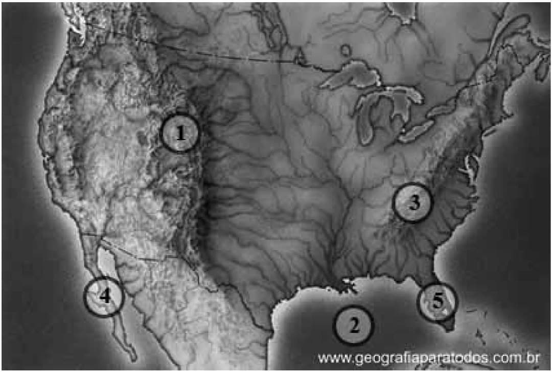 Question illustration