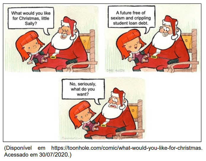 Question illustration