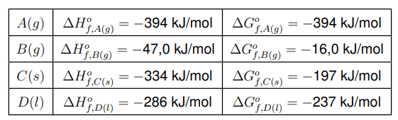 Question illustration