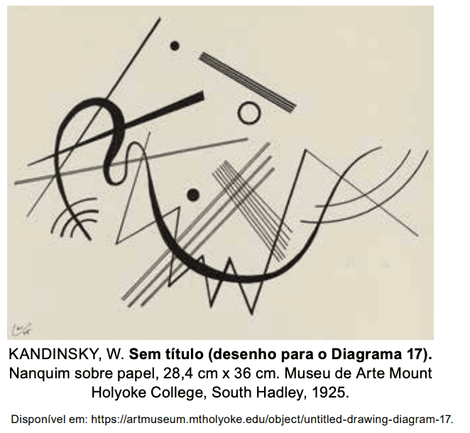 Question illustration