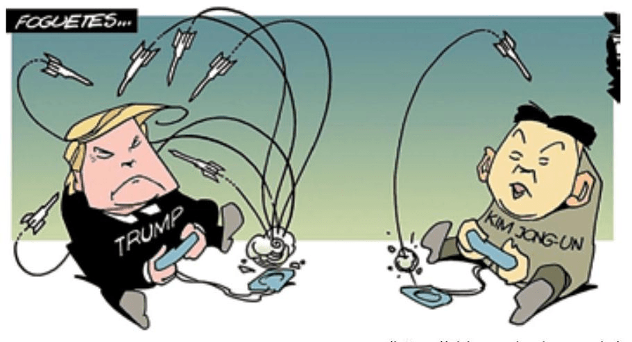 Question illustration