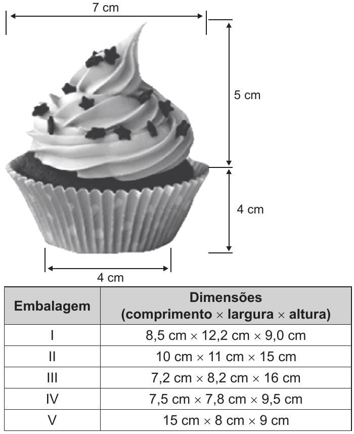 Question illustration