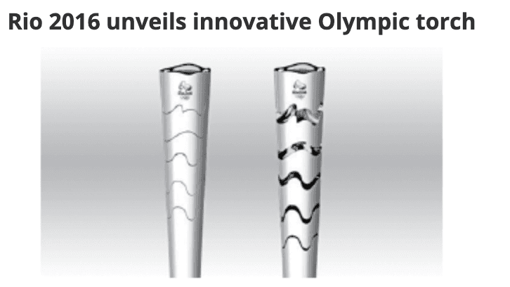 Question illustration