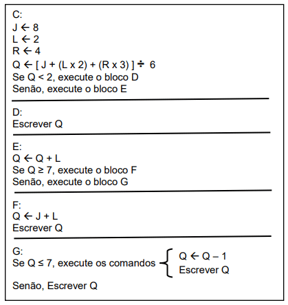 Question illustration
