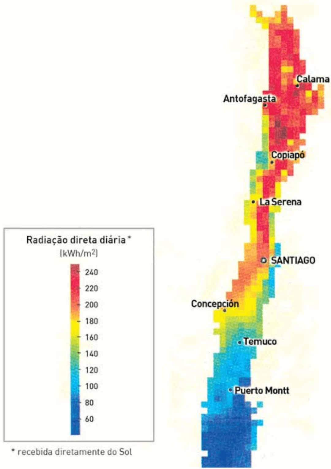 Question illustration