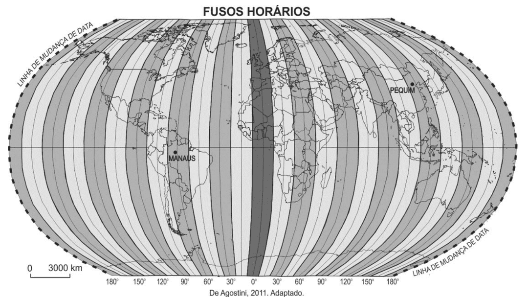 Question illustration