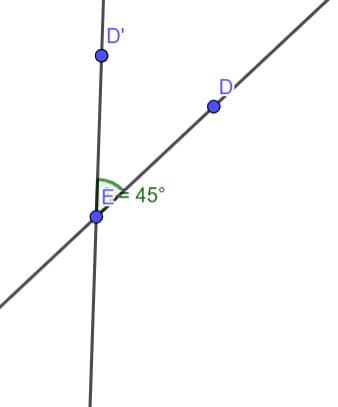 Question illustration