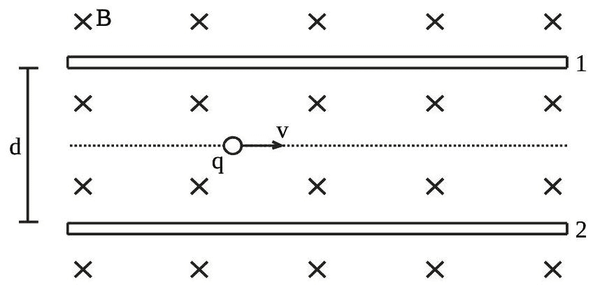 Question illustration