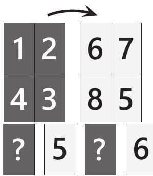 Question illustration